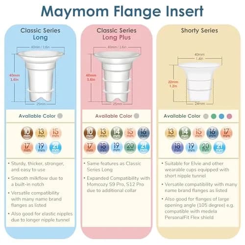 Maymom 19mm Flange Inserts for Elvie & Medela Pumps | 2 Count, Semi-Clear Short thumbnail 4