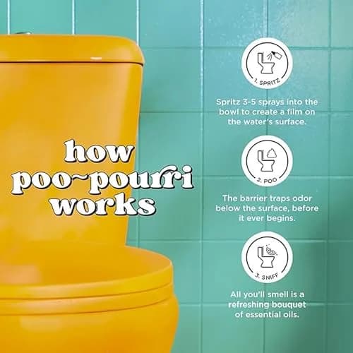 Poo-Pourri Before-You-Go Toilet Spray Refill Lavender Peppermint 473ml (16 Fl Oz) | Funk Lock Technology Odor Eliminator thumbnail 6