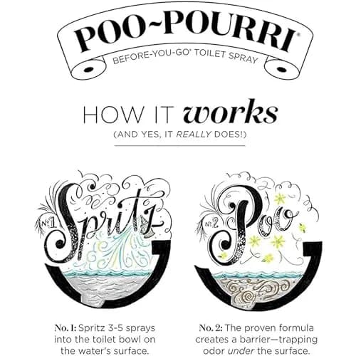 Poo-Pourri Before-You-Go Toilet Spray Refill Lavender Peppermint 473ml (16 Fl Oz) | Funk Lock Technology Odor Eliminator thumbnail 7
