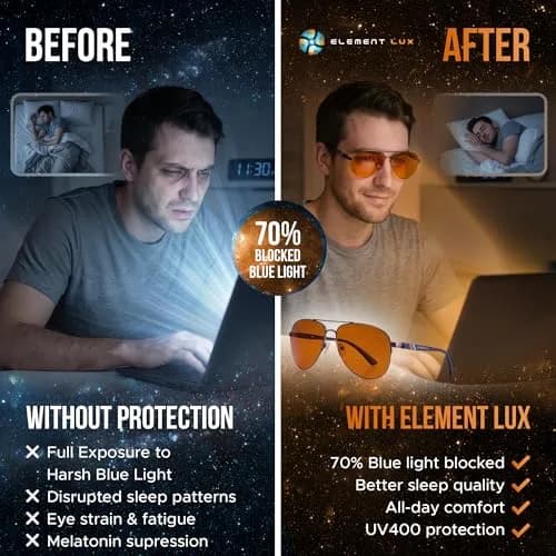 ELEMENT LUX Blue Light Blocking Glasses | 70% Light Amber Lenses | 57mm (2.24 inches) Aviator Style thumbnail 3
