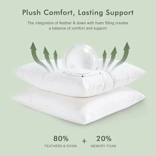 TOPGREEN Feather Down Throw Pillow Inserts 18 x 18 | Organic Cotton, Soft & Lofty (70-120 chars) thumbnail 3