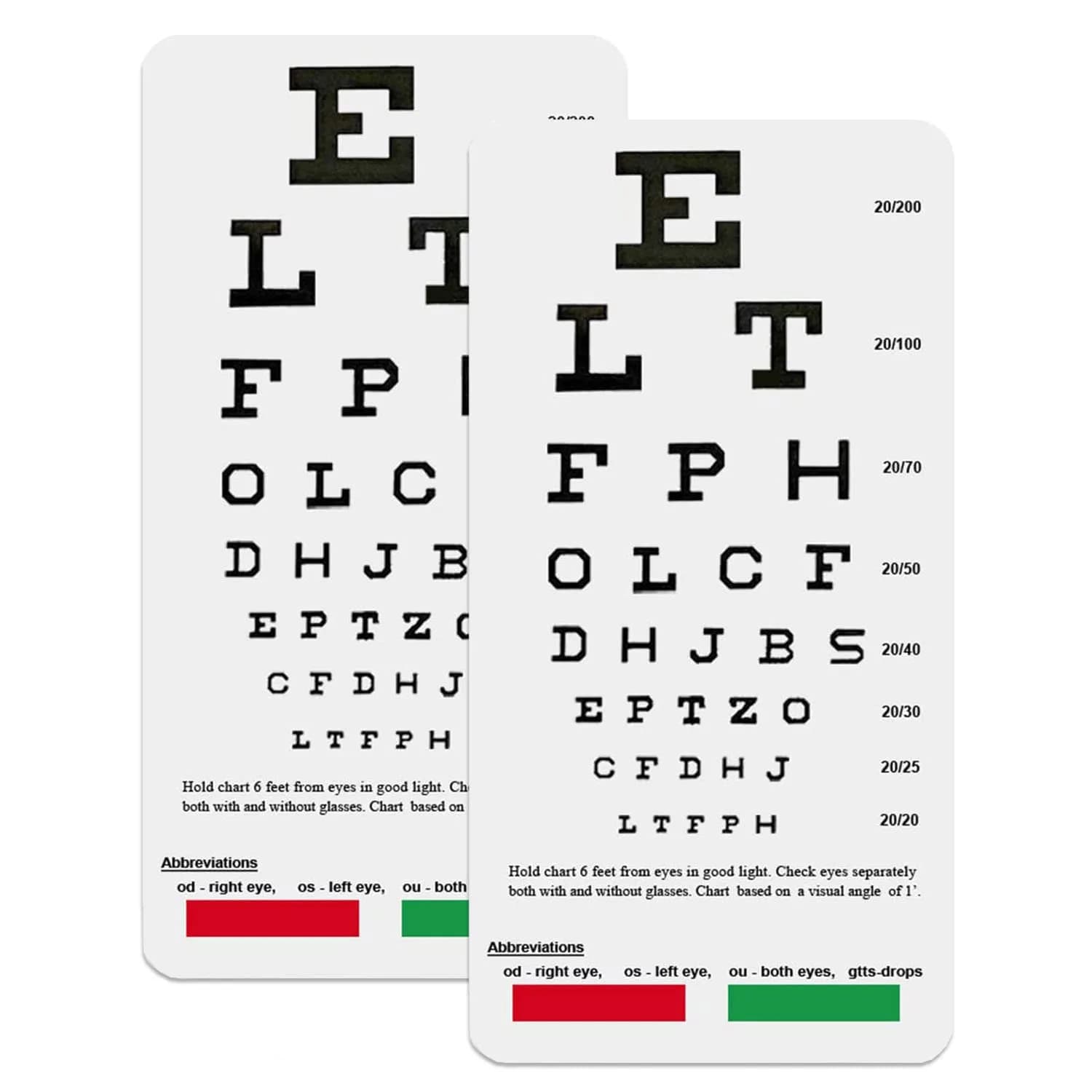 PECULA Pocket Eye Chart 2-Pack | Snellen & Rosenbaum Charts for Vision Testing