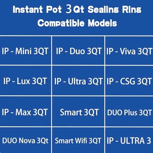 Fuator Mini 3Qt Instant Pot Sealing Ring & Float Valve Caps | 3 Pack Clear, Red, Blue thumbnail 4
