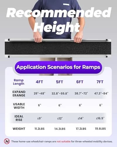 KOLOTOOL 7FT Telescoping Aluminum Portable Wheelchair Ramp with Bag, 600LBS Capacity, 2-Pack | 2.4m (7ft) to 4.2m (14ft) Adjustable Ramp for Home & Travel thumbnail 5