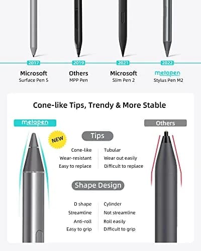 Metapen Stylus Pen M2 for Surface | 4096 Pressure Levels, Eraser End, USB-C Charging thumbnail 7