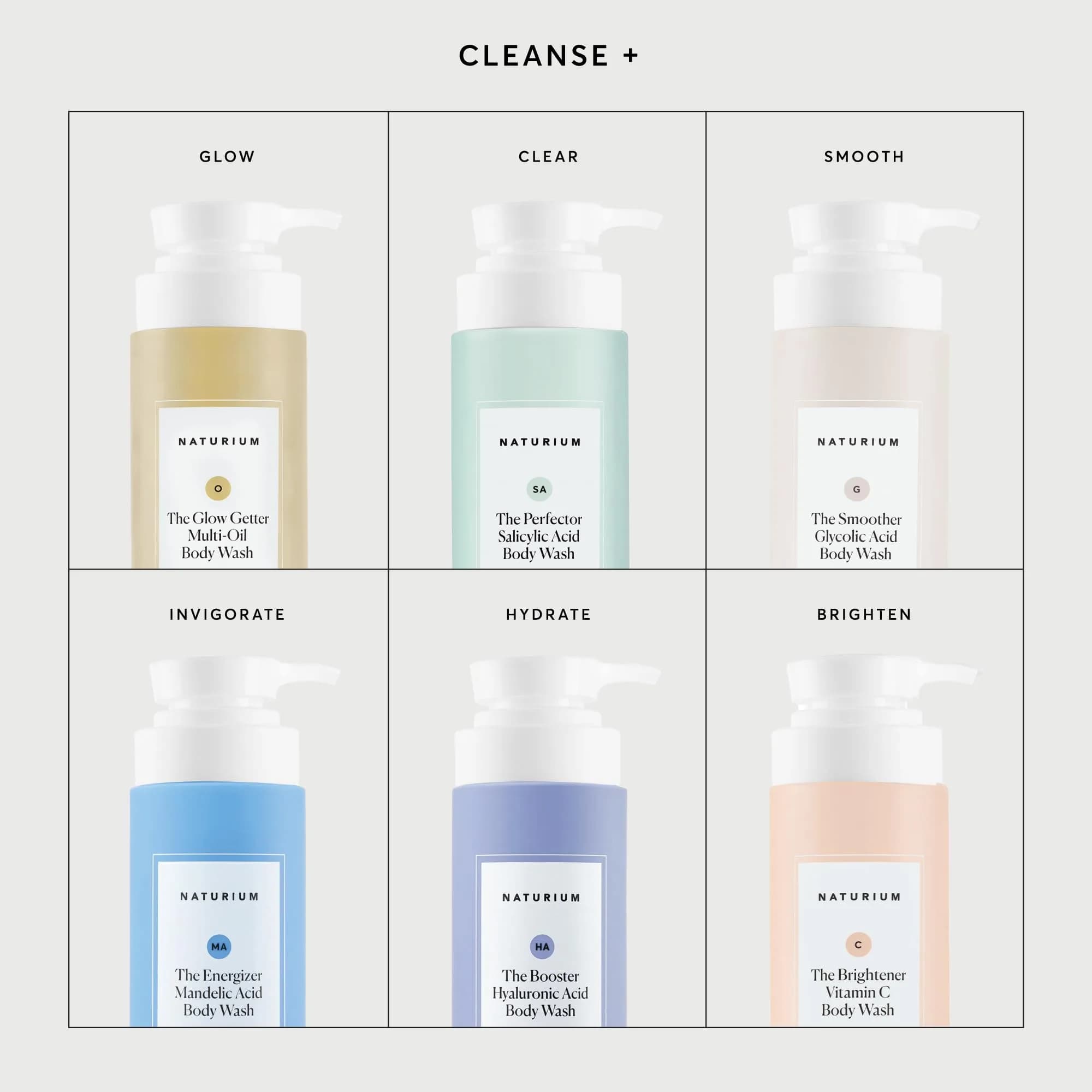 Naturium The Brightener Vitamin C Body Wash, Gentle Cleanser for Smoother-Looking Skin, Removes Dirt, Oil & Other Impurities, 479g (16.9 oz) thumbnail 6