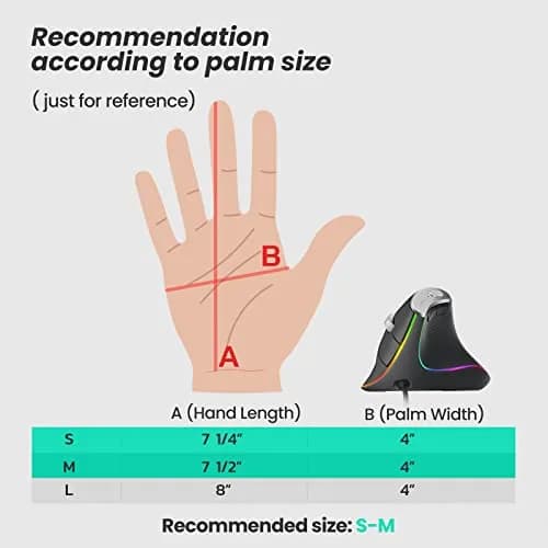 Nulea M504 Wired Vertical Mouse with RGB Lighting | 3200 DPI Optical Sensor thumbnail 5