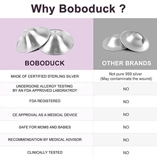 Boboduck 999 Silver Nipple Shields for Nursing Newborn | Standard Size thumbnail 2