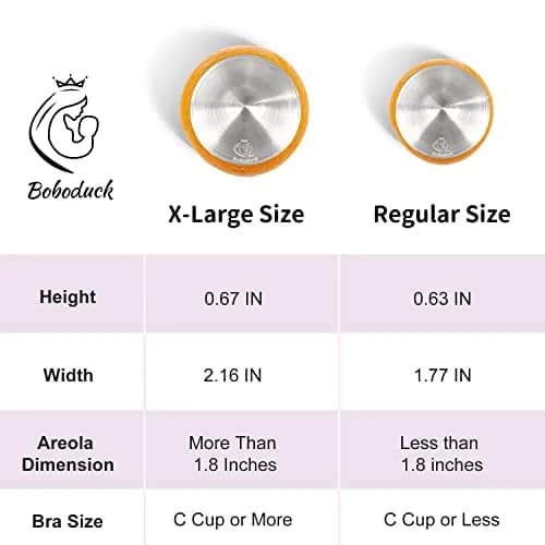 Boboduck Silver Nipple Shields for Nursing Newborn - Large Size | Pure Silver, Soothes Sore Nipples, 2-8 Day Delivery thumbnail 6