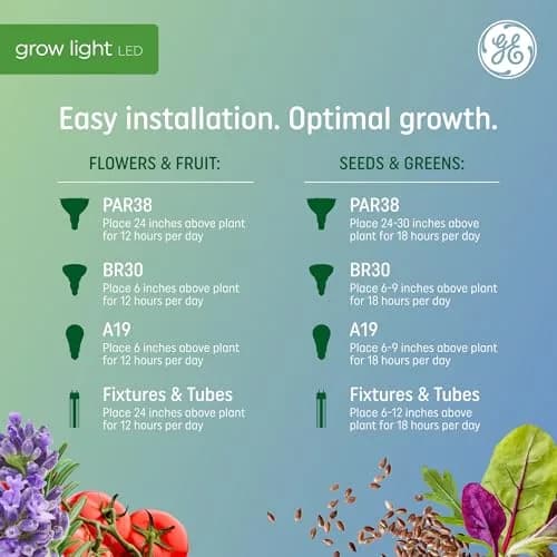 GE Grow LED Light Bulb for Plants Seeds and Greens | Balanced Spectrum, A19 (2 Pack) | Indoor Plant Growth thumbnail 6