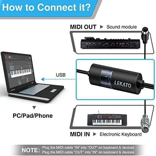 LEKATO USB MIDI Cable Controller 6.5ft | Plug & Play for Windows/Mac thumbnail 3