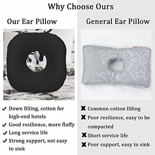 Wuronsa Ear Piercing Pillow with Hole for Cartilage Piercings | Support for Ear Pain & Recovery thumbnail 7