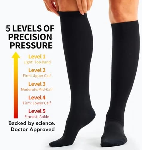 BLUEENJOY Compression Socks for Women & Men (3 Pairs, Large-X-Large) | 15-20 mmHg Graduated Support for Circulation & Recovery thumbnail 3