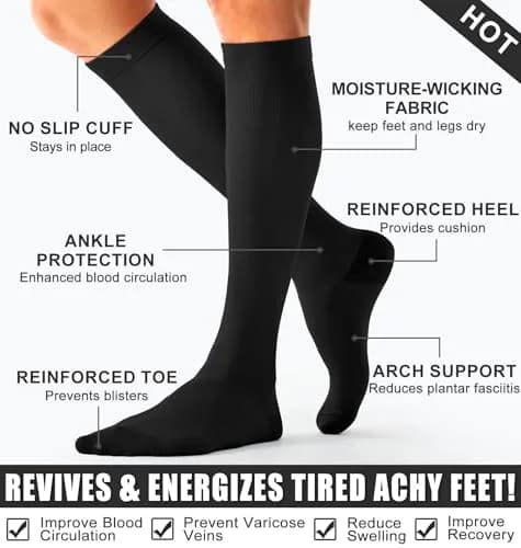 BLUEENJOY Compression Socks for Women & Men (3 Pairs) | Support for Running, Recovery & Flight thumbnail 7