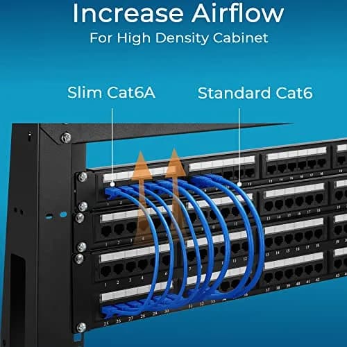 Rapink Cat6a Slim Ethernet Cable 5ft (10 Pack) | 10Gbps 550MHz Pure Copper thumbnail 5
