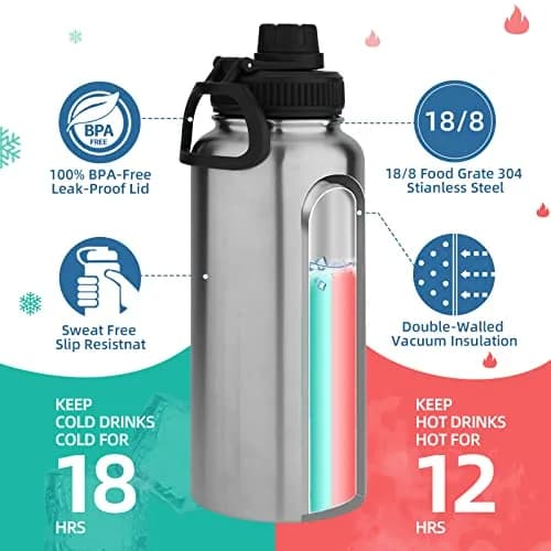 Volhoply 32oz Insulated Water Bottle with Straw Lid, Silver, 1-Pack | Double Wall Vacuum, Keeps Cold 18h thumbnail 3