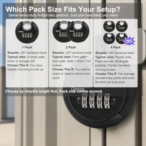 DAYGOS 4-Digit Combination Disc Padlock 2.75" Body, 3/8" Shackle | Heavy Duty Outdoor Lock for Storage Units, Gates, Fences (4-Pack, Black) thumbnail 6
