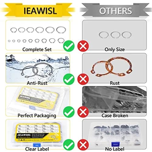 IEAWISL 325 PCS External Snap Rings M4-M28 | 304 Stainless Steel C-Clips for Moving Parts thumbnail 2
