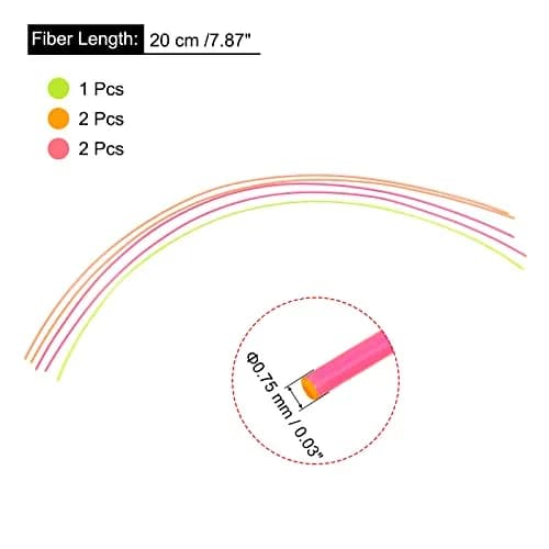 MECCANIXITY Fiber Optic Rods PMMA 0.75mm x 20cm | 5-Pack for Sight Filament Replacement thumbnail 2
