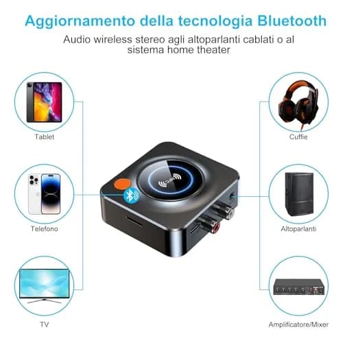 eppfun Bluetooth 5.3 Receiver with NFC & TF Card Slot, 3.5mm AUX/RCA Wireless Audio Adapter for Home Stereo Systems, 10m Range thumbnail 3