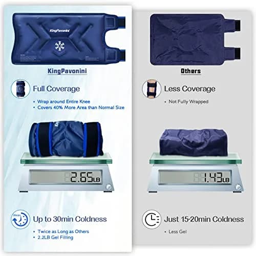 KingPavonini XXL Knee Ice Pack Wrap Around Entire Knee 2 Pack | Large Gel Cold Therapy for Pain & Swelling thumbnail 5