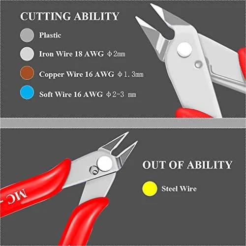 MONVICT 5 Pack Flush Cutters, 5 Inch Wire Cutters | Precision Tools for Electronics & Jewelry thumbnail 3