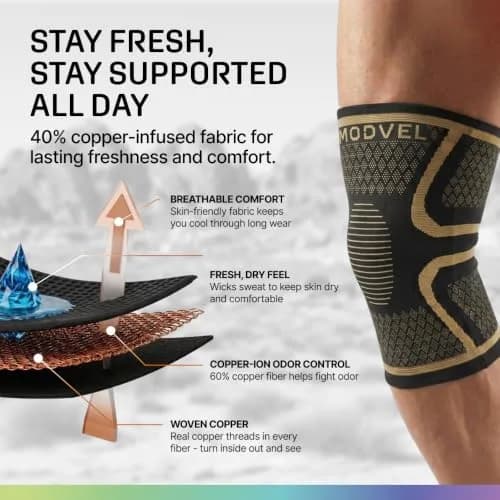 Modvel Compression Knee Brace 2-Pack | Medium, High-Copper | Doctor Recommended thumbnail 4