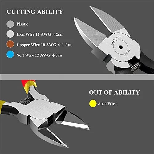 MONVICT 2 Pack 6 inch Wire Cutters Precision Flush Side Cutters | Heavy Duty Pliers for Cables, Wires, Zip Ties thumbnail 4