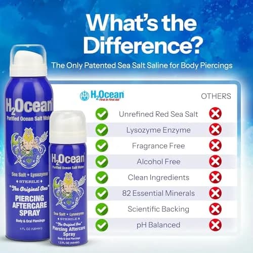 H2Ocean Piercing Aftercare Spray & Keloid Removal 3-Pack | 360ml (12 Fl Oz) Sea Salt Solution for New Piercings thumbnail 7