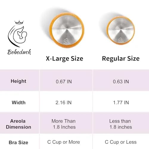 Boboduck Original Silver Nursing Cups - 999 Silver Nipple Shields for Breastfeeding Newborns | Regular Size thumbnail 6