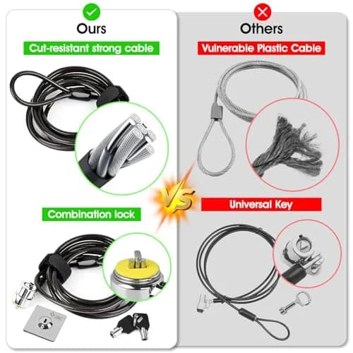 I3C Security Cable Lock 2.04m (6.5ft) with Anchor Plate, 10-Pack | Anti-Theft Combination Lock for Laptops, Tablets, Monitors thumbnail 4