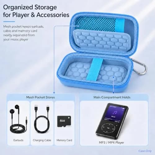 Comecase Hard MP3 MP4 Player Case for Luoran/innioasis/TIMMKOO | Compact, Protective, Organizes Small Music Devices thumbnail 2