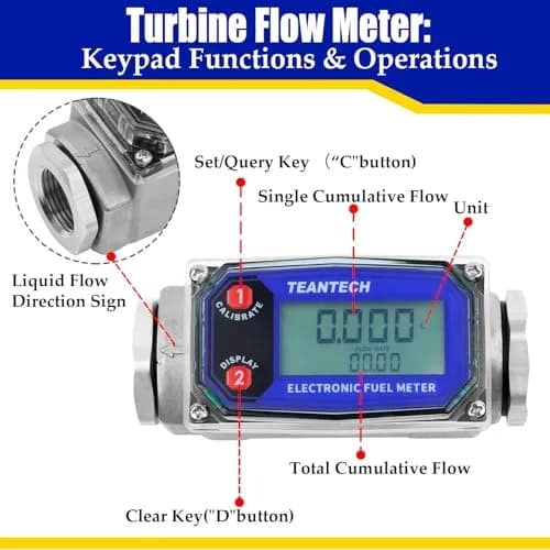 TEANTECH Turbine Flow Meter 3/4 inch (19.05mm) with NPT Counter | Accurate Flow Measurement thumbnail 3