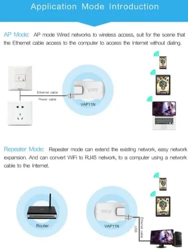 Vonets VAP11N-300 2.4GHz WiFi Bridge & Repeater | 300Mbps, IEEE 802.11b/g/n, 80m Range, Dual Antennas thumbnail 4