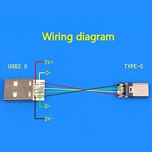 ANMBEST USB 3.1 Type C Connector 24 Pins Male Female Plug Socket with PCB Board, 8.4mm x 2.6mm | 5Gbps Data Transfer & 3A Charging thumbnail 6