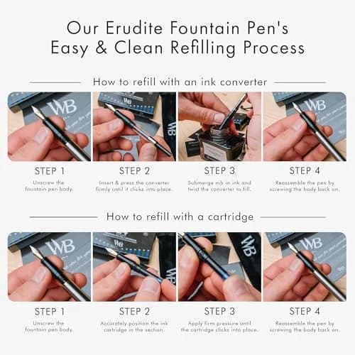 Wordsworth & Black Luxury Fountain Pen Set with Medium Nib, Silver & Gold Finish | Smooth Ink Flow Writing Instrument thumbnail 5
