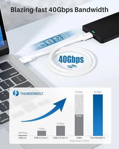 Cable Matters 40Gbps Thunderbolt 4 Cable 0.8m (2.6ft) | 8K Video & 240W Charging thumbnail 5