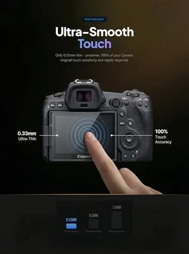 iDaPro Screen Protector for Canon EOS R7 9H Tempered Glass | Scratch & Drop Resistant, Ultra Clear thumbnail 6