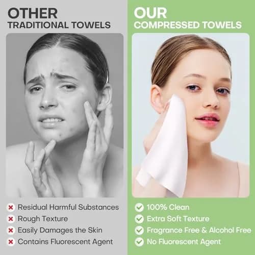 fancyou Compressed Towel Tablets 100 Count (Pack of 1) | Disposable Face Washcloths for Travel, Gym, Home thumbnail 4