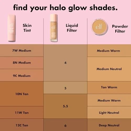 e.l.f. Halo Glow Liquid Filter 30ml (1.06 Fl Oz) | Hydrating Complexion Boost thumbnail 2