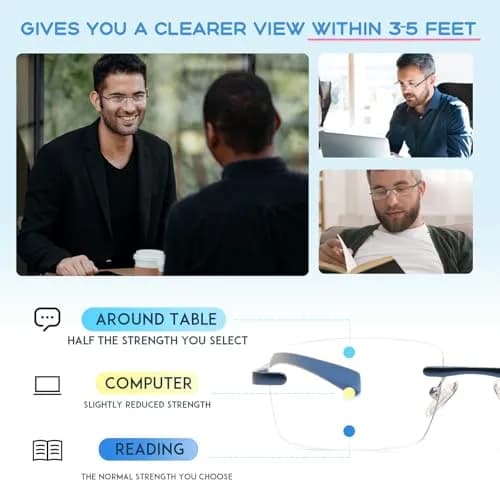 Missfive Premium Aluminum Progressive Multifocus Reading Glasses 147mm (5.79 in) | Blue Light Blocking, Rimless Metal Readers thumbnail 3