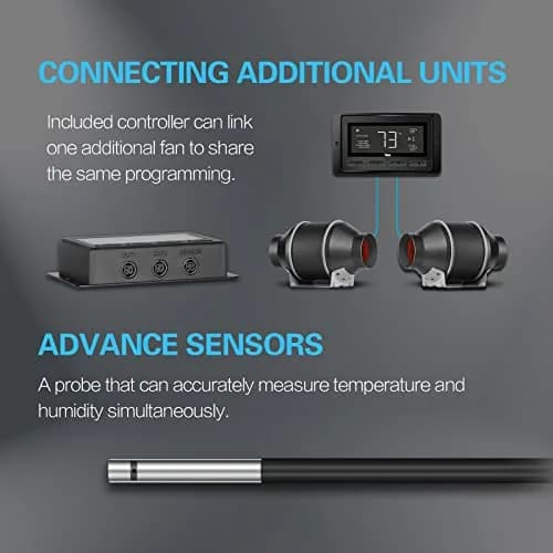 iPower 4 Inch Inline Duct Ventilation Fan with Smart WiFi Controller, 212 CFM, 28 dB | Quiet Exhaust Blower for Grow Tent & Hydroponics thumbnail 8