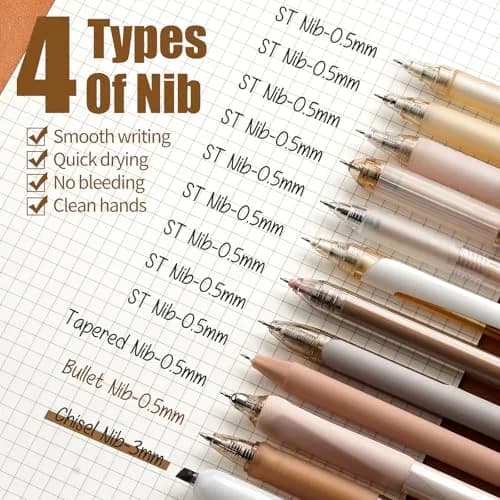 Four Candies Black Gel Ink Pens 0.5mm Fine Point | Smooth Writing for Students & Professionals thumbnail 4