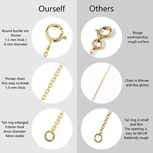 ASH'S CHOICE 14K Gold Plated Brass Necklace Extenders with Lobster Clasp, 3-Piece Set (2, 4, 6 Inches) thumbnail 4