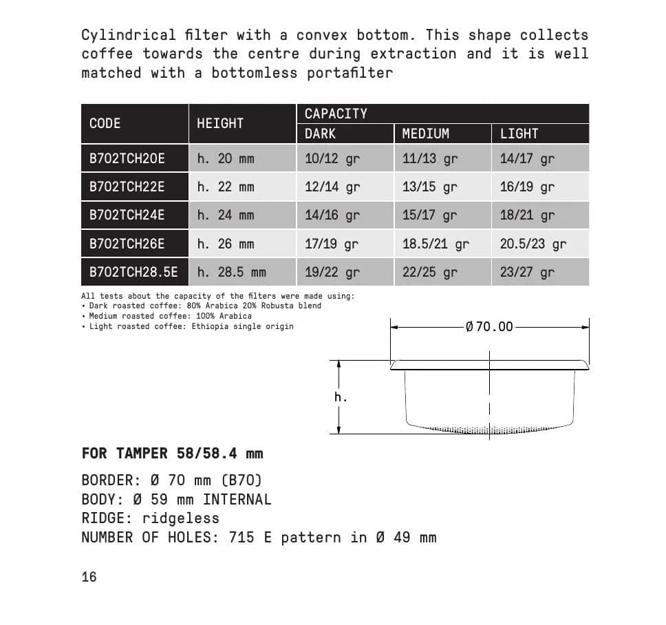 verybarista IMS Competition Convex Filter Basket 18g | Fits 58mm Bottomless Portafilters thumbnail 4