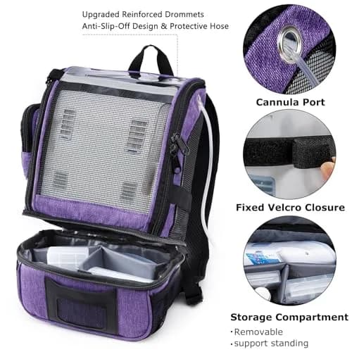 BAGSFY Oxygen Concentrator Backpack for Inogen One G5, G3, Rove 6 | Lightweight Carrying Bag for Accessories & Battery thumbnail 3