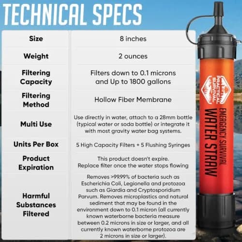 Practical Survival Emergency Water Straws (2-Pack) | Filters 1800 Gallons Each | Lightweight & Reusable thumbnail 6