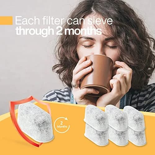 BRENSTEN 12-Pack Replacement Charcoal Water Filters for Breville & Keurig Coffee Makers | 12 Filters thumbnail 4