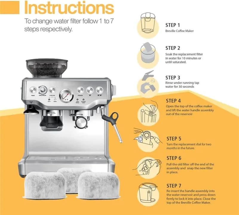 BRENSTEN 12-Pack Replacement Charcoal Water Filters for Breville & Keurig Coffee Makers | 12 Filters thumbnail 8