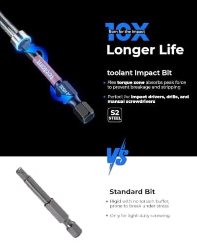toolant 3/16-inch Impact Hex Bit Set, 10-Piece, 2-inch | S2 Steel, CNC-Machined, Magnetic Tips thumbnail 2